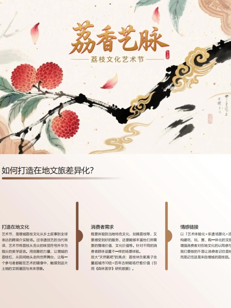 艺术交流:打造心灵的桥梁
