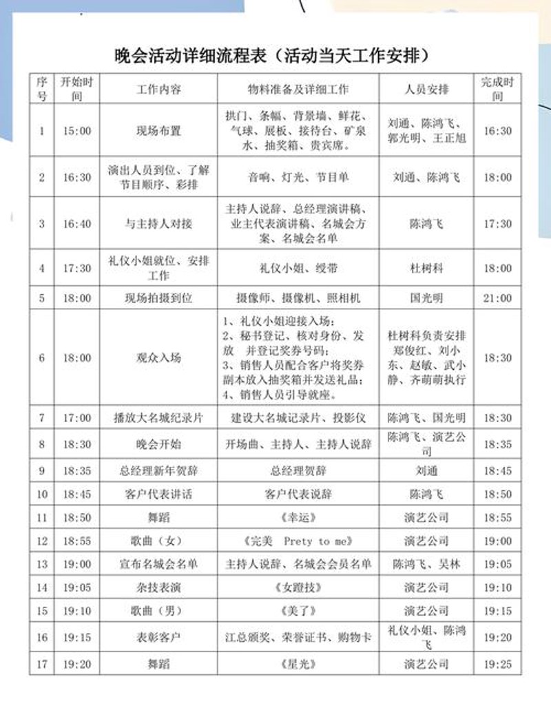 艺术交流:架起沟通心灵的桥梁