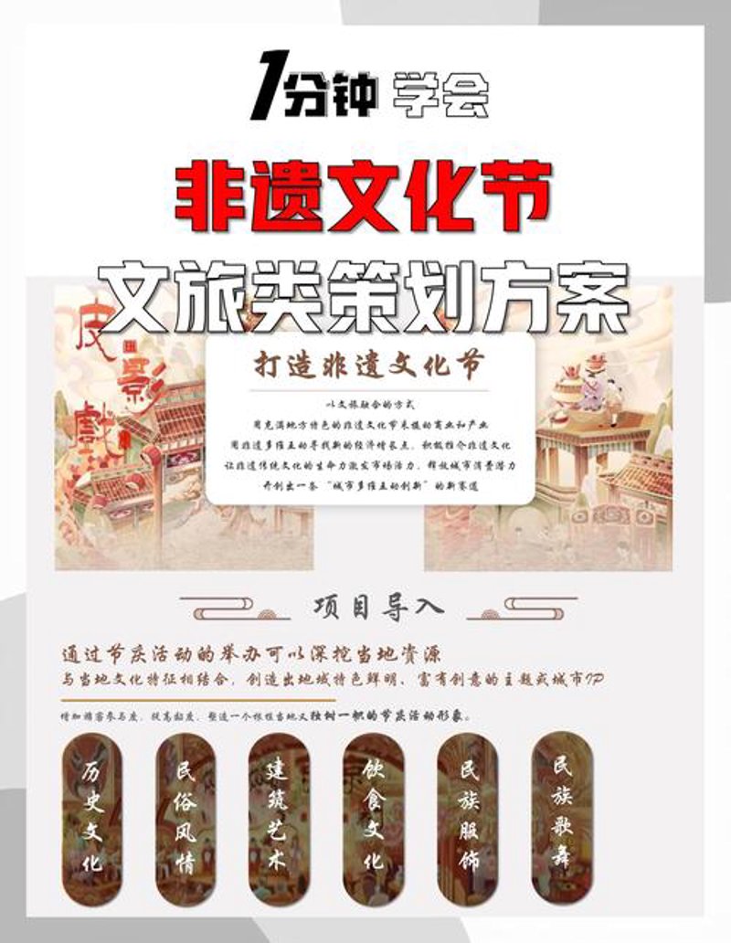 激活城市脉搏:文化活动策划的魅力